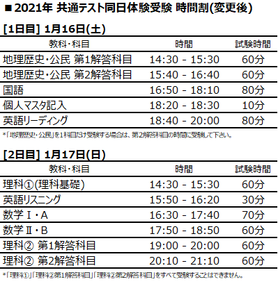 共通テスト同日体験受験の時間割・校舎の開館時間が変更します。